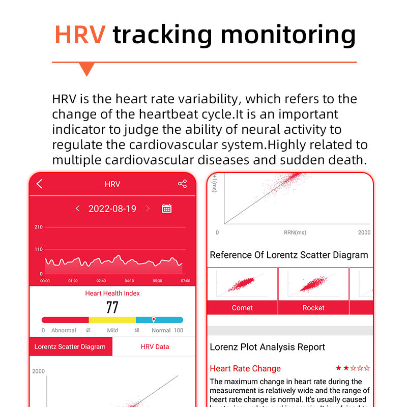 Unisex Smart Health Watch with Blood Sugar Blood Pressure EKG HRV