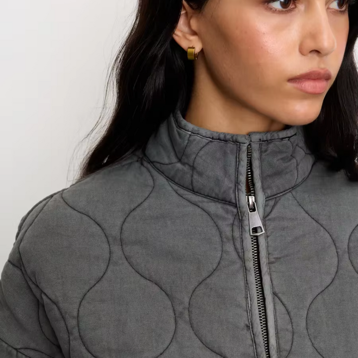 Womens Quilted Jacket Insulated Lightweight Fit
