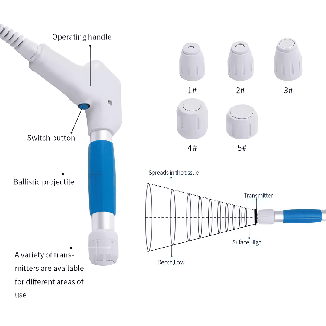Unisex Portable Foot Therapy Device for Heel Pain Relief - BritishMode