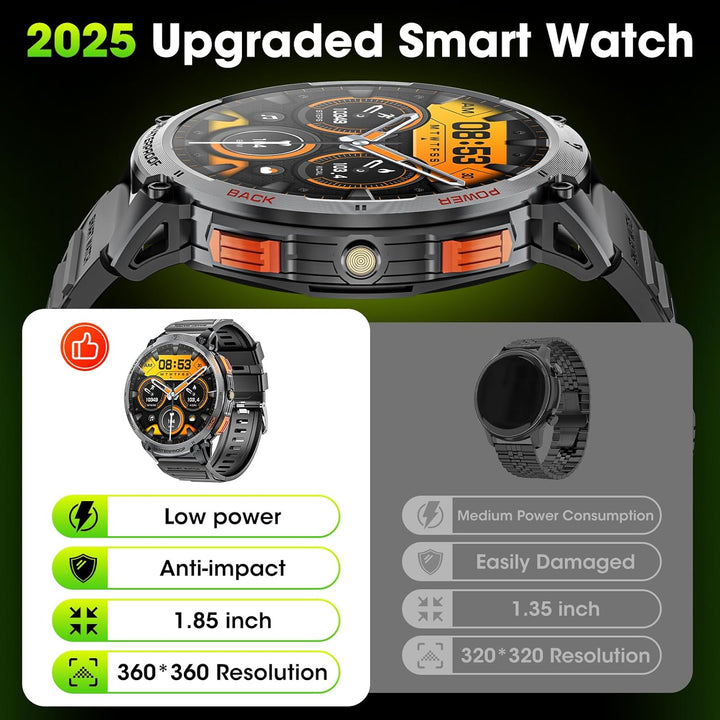 Mens Smart Watch HD Screen Flashlight Feature