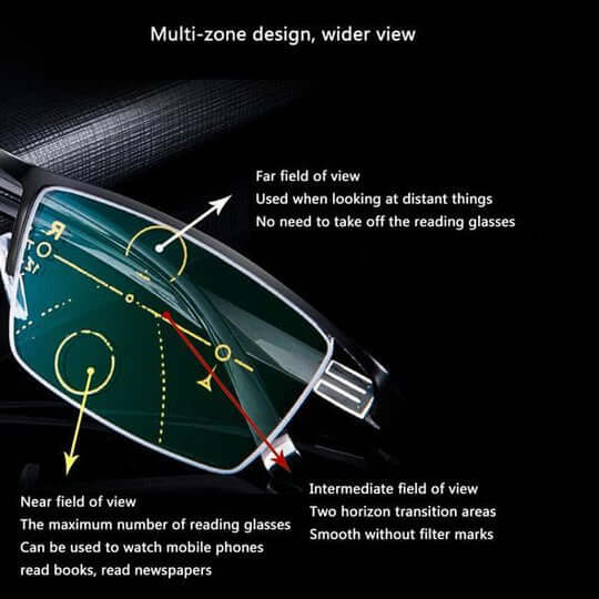 Unisex Multifocal Glasses Comfortable Vision Adaptive Design