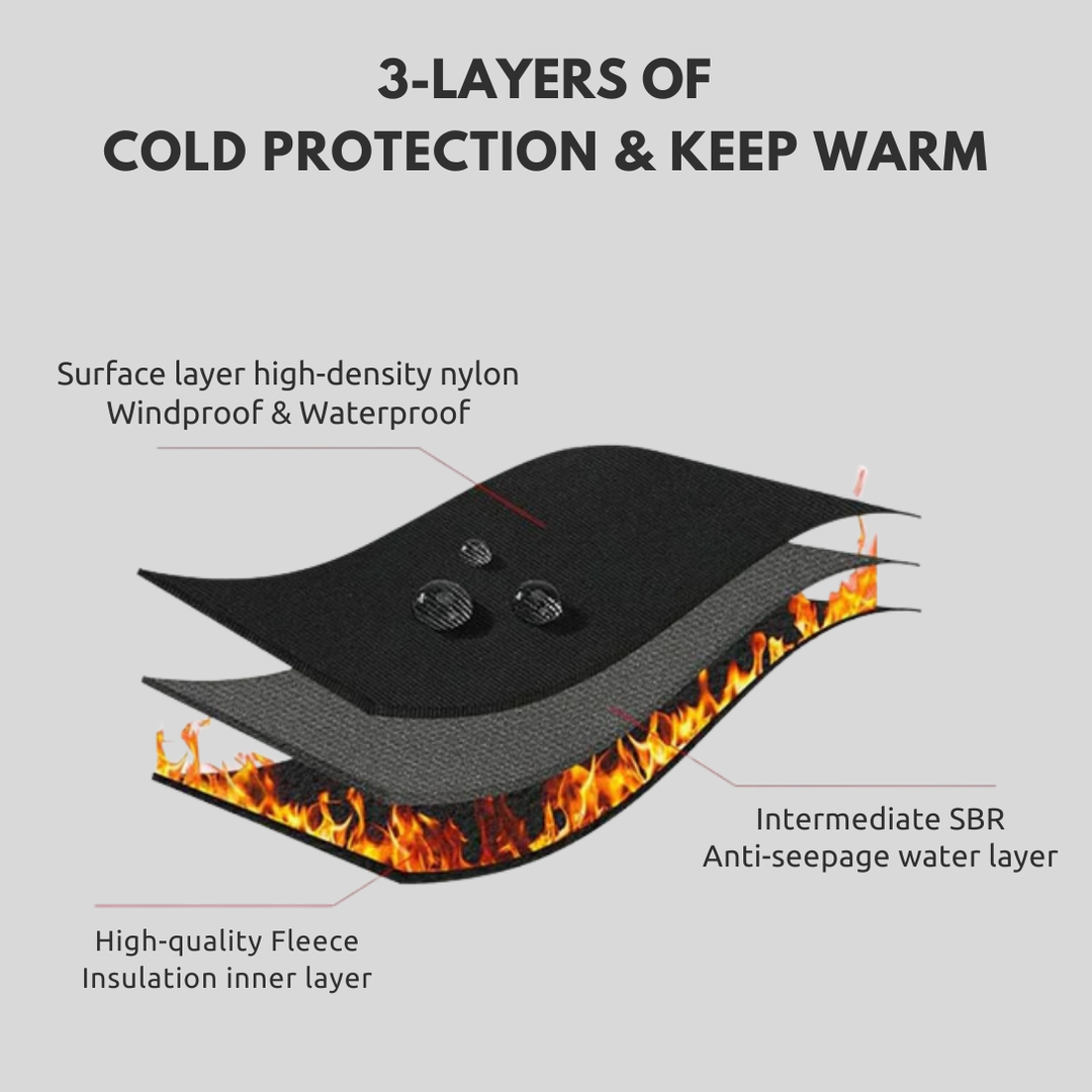 Unisex Thermal Winter Gloves Insulated Warm Fit