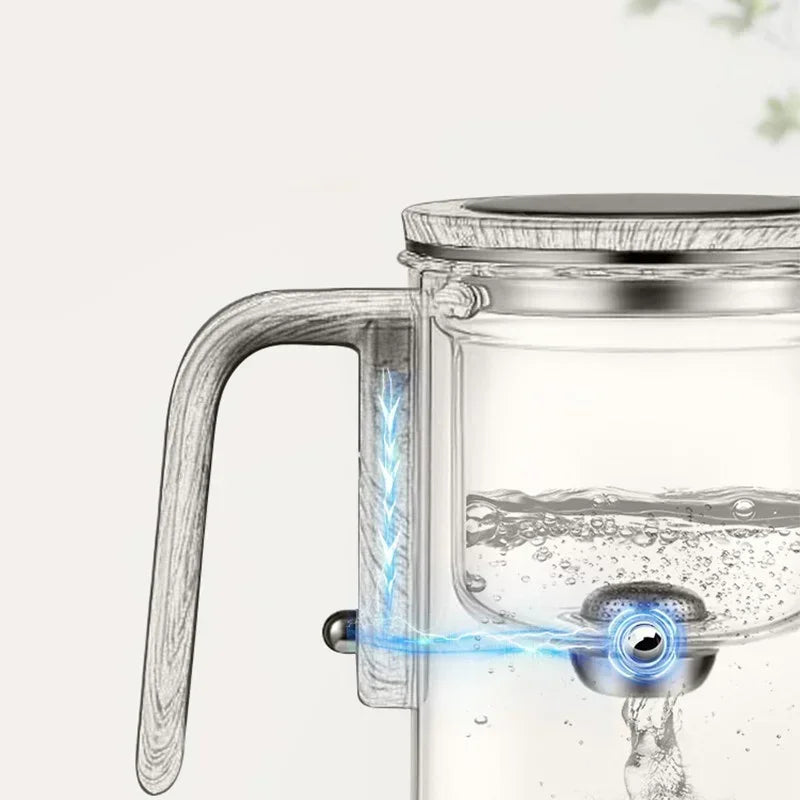 Glass Tea Pot with Infuser and Strainer - BritishMode