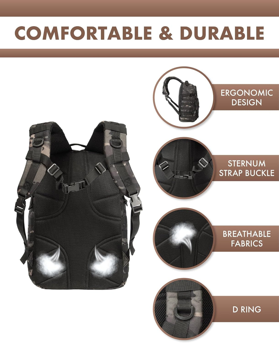 Unisex Tactical Backpack with Molle System and Laptop Compartment 35L